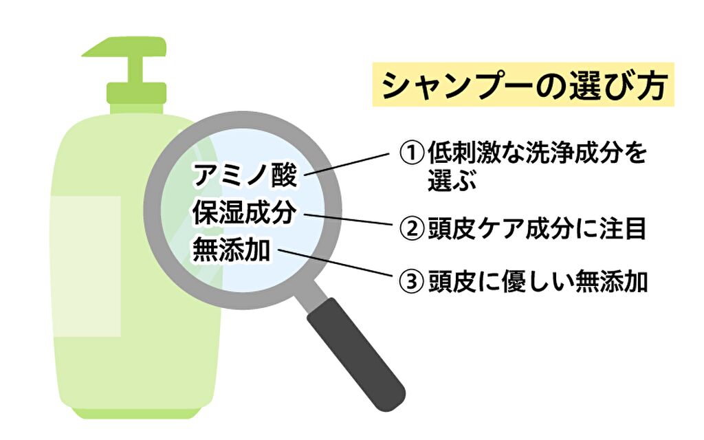 抜け毛シャンプー選び方