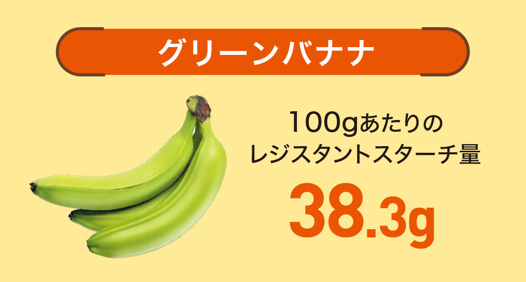 resistant-starch-food03-green-banana