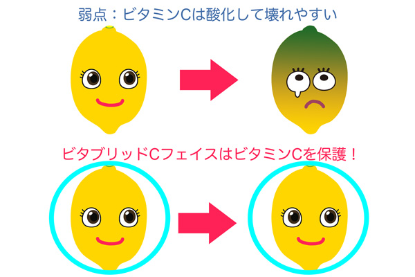remon